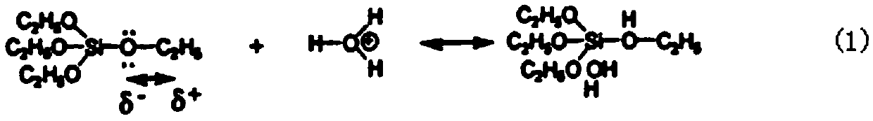 Self-cleaning and sterilizing essence, preparation method and self-cleaning and sterilizing coating