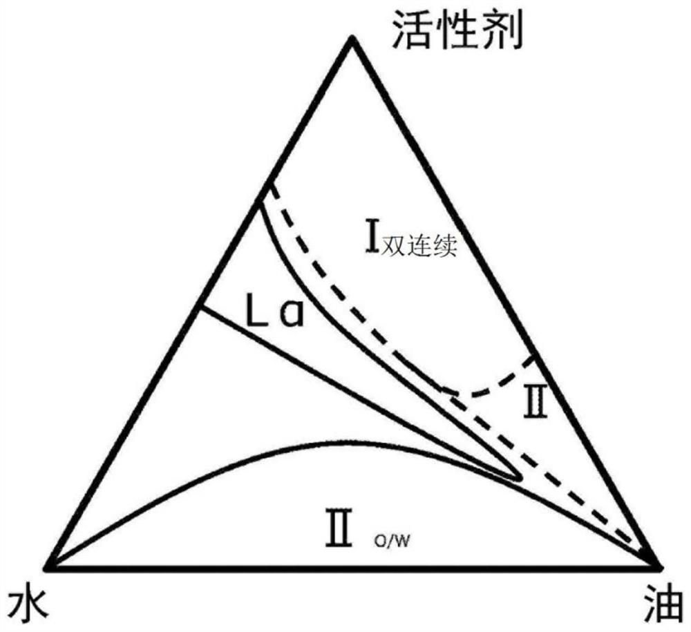 Multilayer cleaning composition