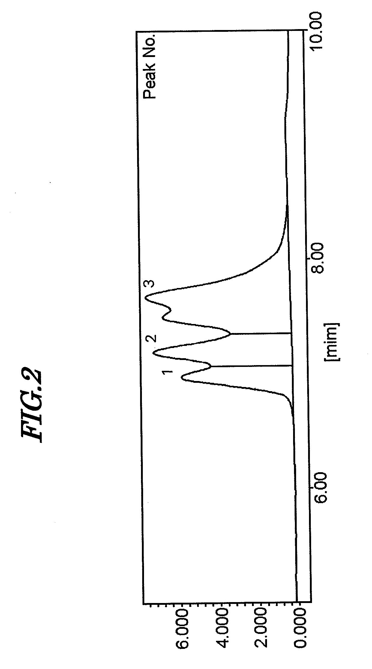 Conjugated diene polymer, method for producing conjugated diene polymer, and conjugated diene polymer composition