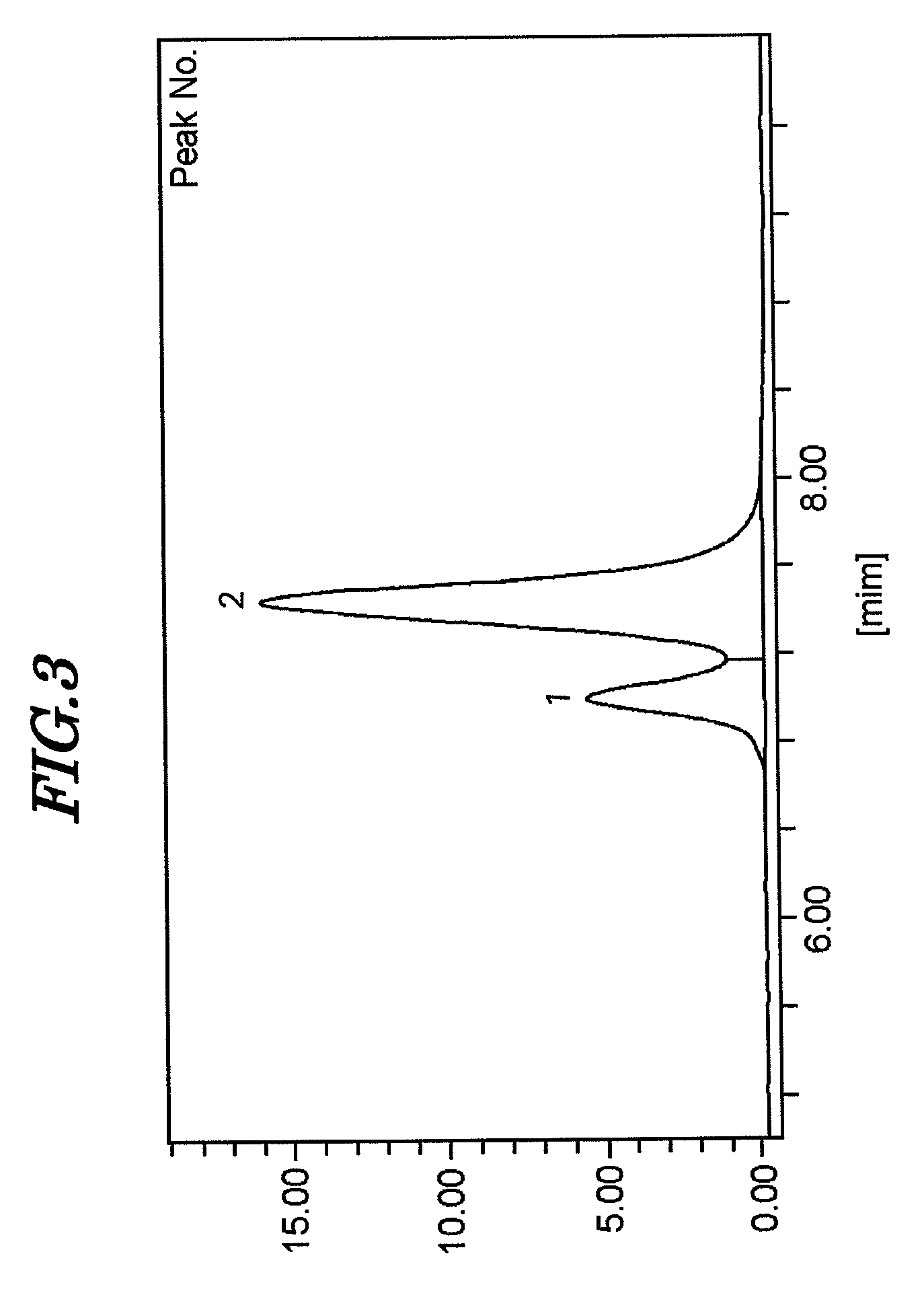 Conjugated diene polymer, method for producing conjugated diene polymer, and conjugated diene polymer composition