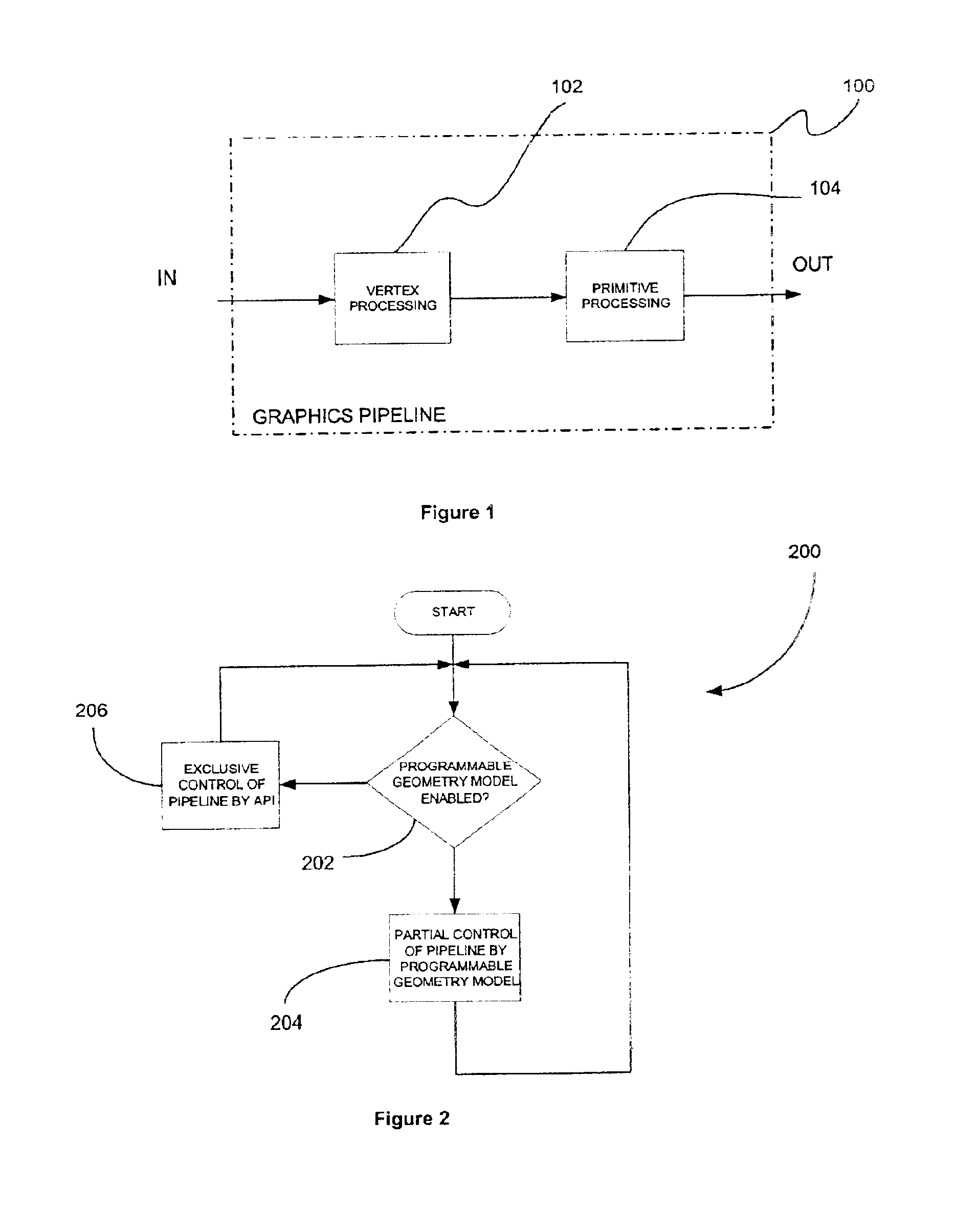 System, method and computer program product for an improved programmable vertex processing model with instruction set