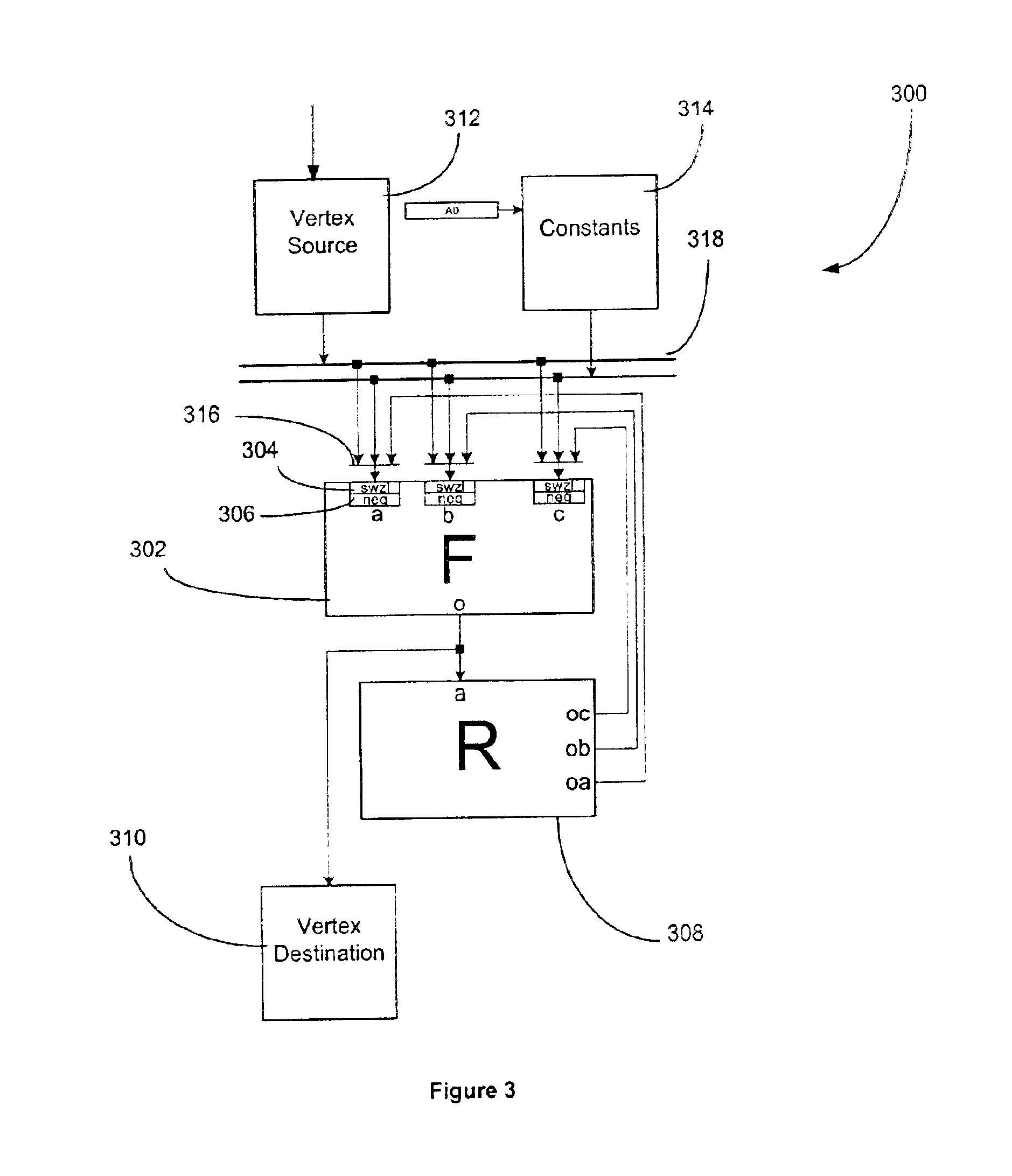 System, method and computer program product for an improved programmable vertex processing model with instruction set