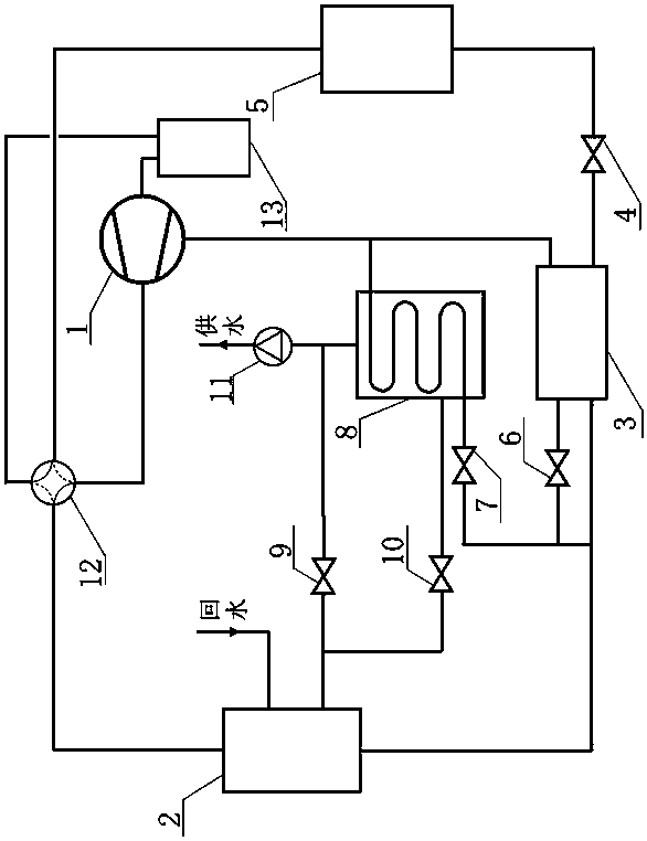 Ultra-low ambient temperature air source heat pump unit using daily range of outdoor temperature of heat storage balance chamber