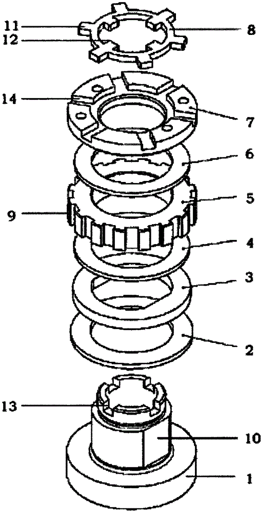 Novel loading limiting clutch