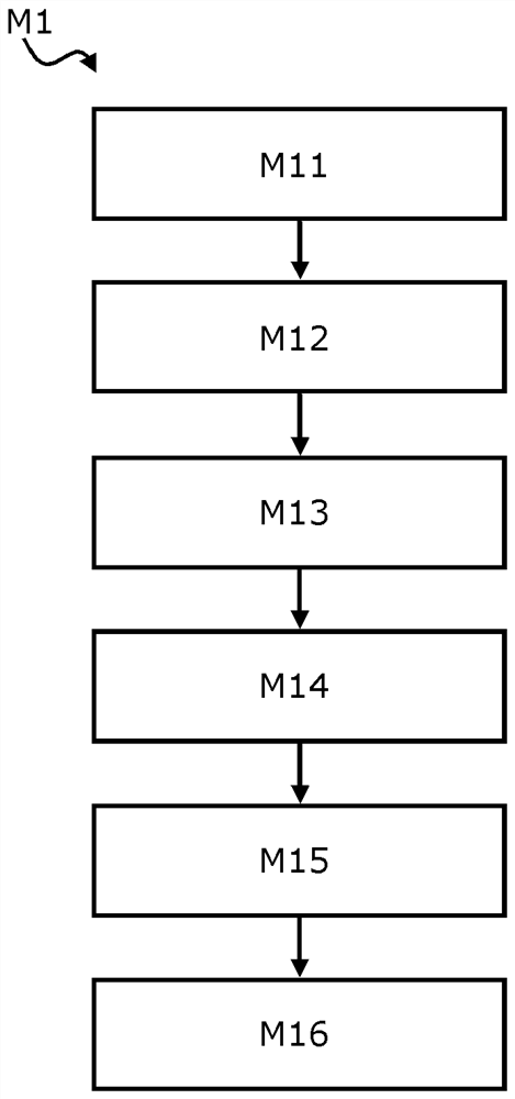 Methods, systems and devices for wireless communications based on ofdma digital modulation schemes