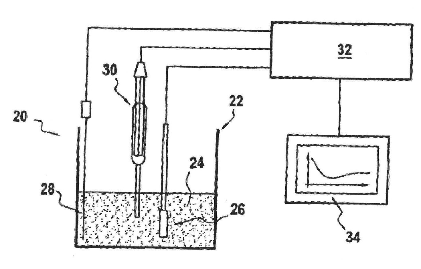 Method for manufacturing a thermal barrier