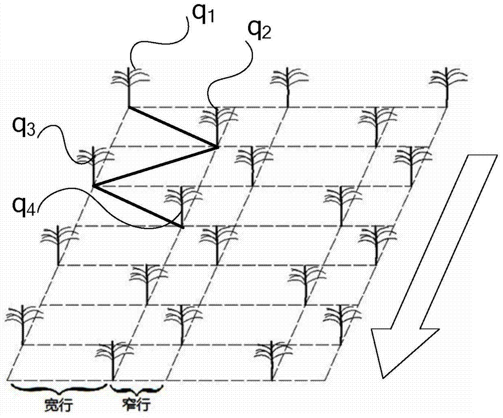 Three-non-bevel-gear planetary-gear-train wide-narrow-row-spaced oblique-Z-shaped maize transplanting mechanism