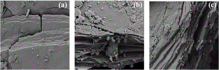 Ternary fatty acid/modified expanded vermiculite composite phase-change energy storage material