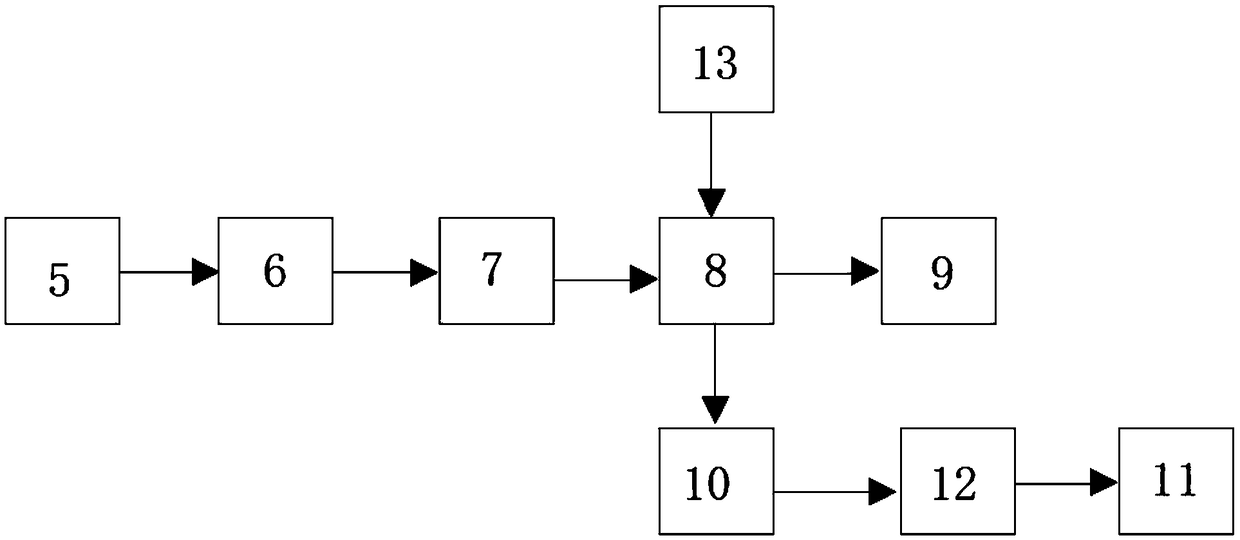 A computer network security monitoring device