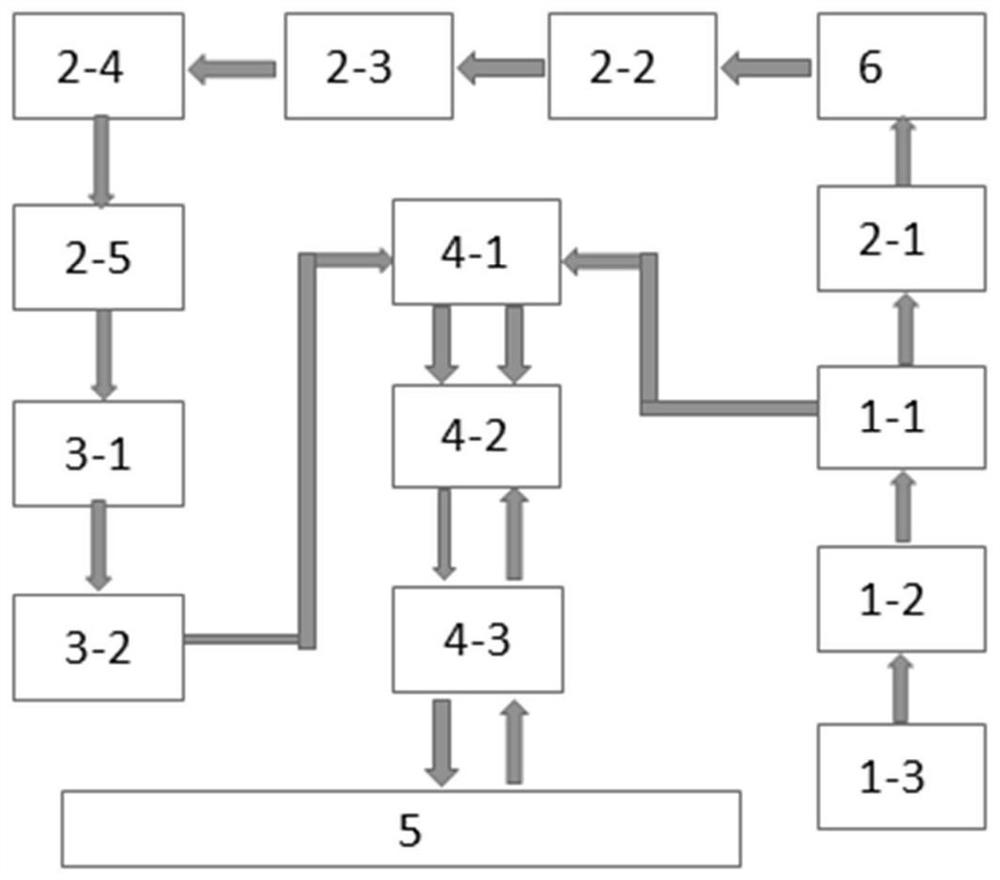 Picosecond resolution single-photon weak signal measuring device and picosecond resolution single-photon weak signal measuring method