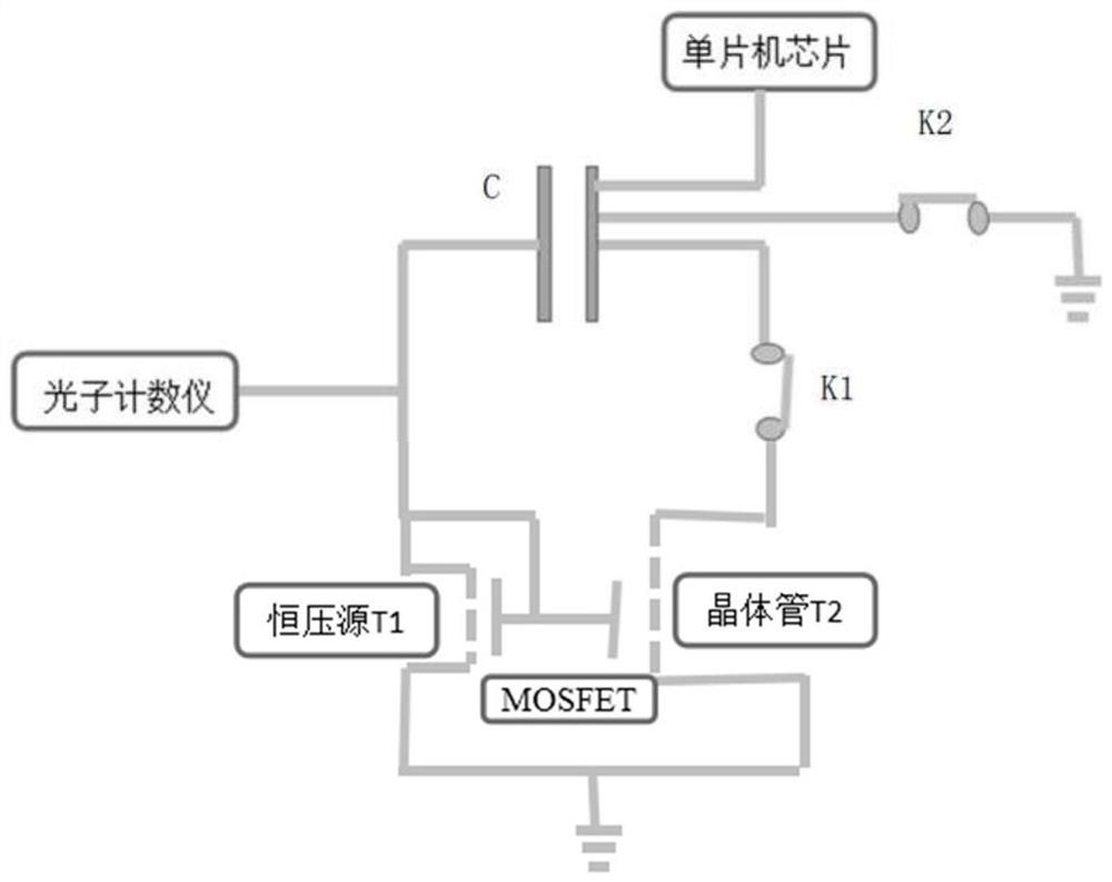 Picosecond resolution single-photon weak signal measuring device and picosecond resolution single-photon weak signal measuring method