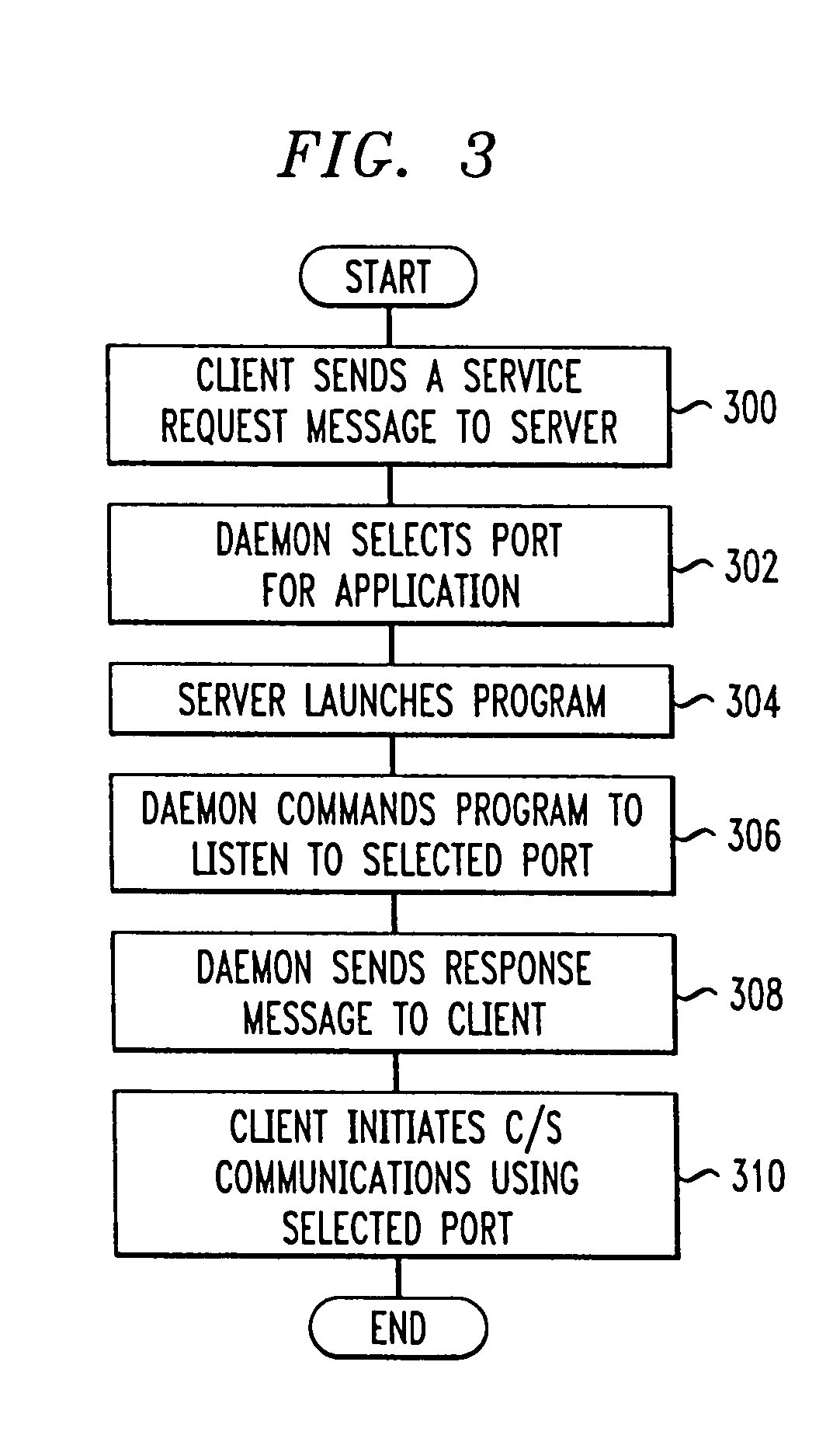 System having generalized client-server computing