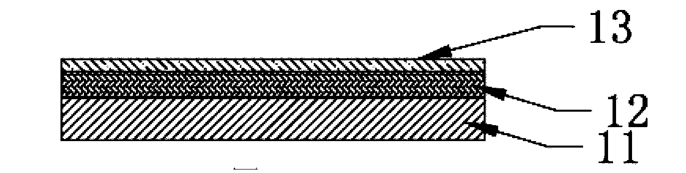 Thin film solar cell production method and electrodeposition device thereof