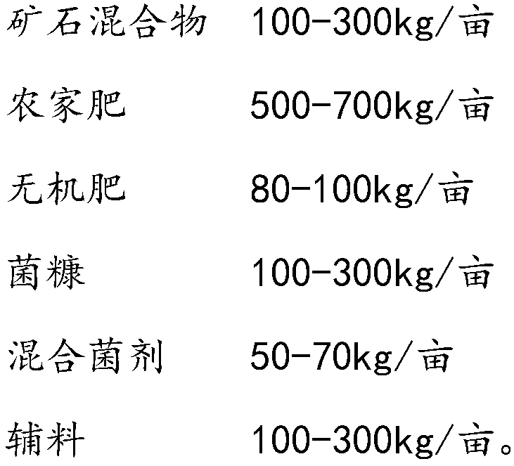 Soil improvement additive and preparation method thereof