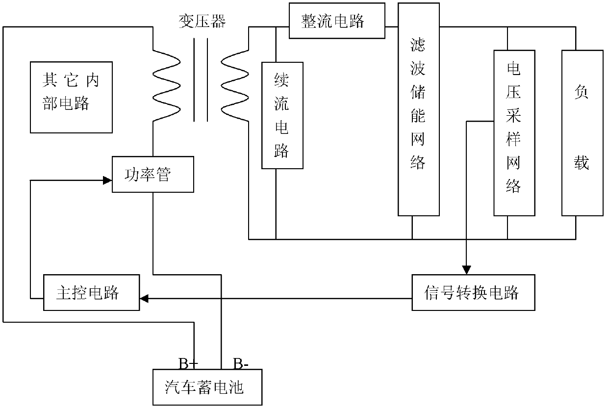 Vehicle boost switching power supply with high reliability and long life