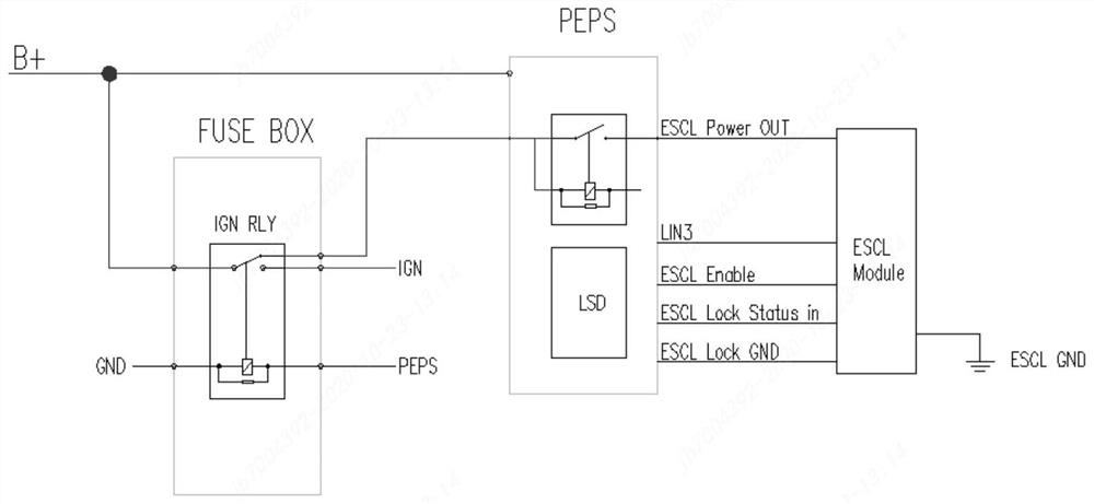 Electronic steering column lock power supply system and method