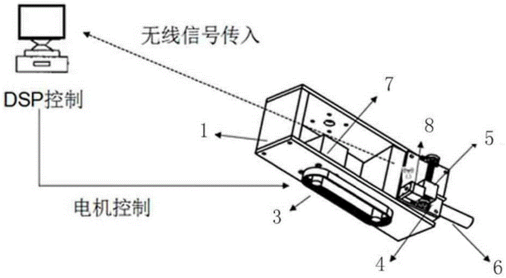 Automatic tracking system for welding robot welding seam