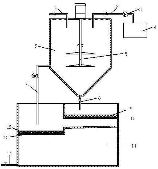 Dyeing waste liquid special treatment device