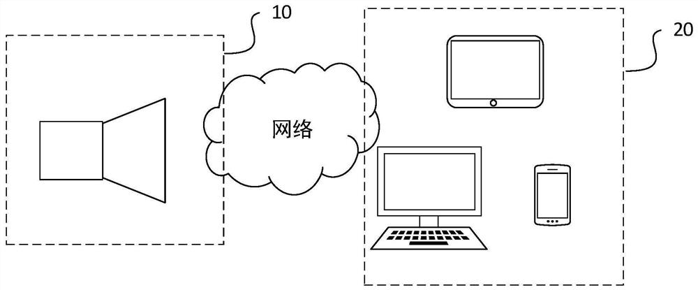 Household equipment control system, method and device and wireless communication module