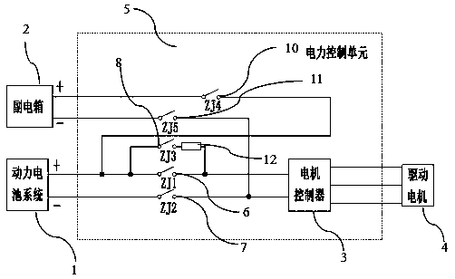 Battery electric vehicle auxiliary electric box electrical framework