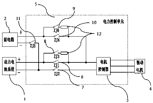 Battery electric vehicle auxiliary electric box electrical framework