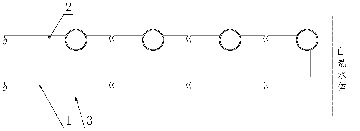 Separate system controlling sewage and initial rainwater pollution