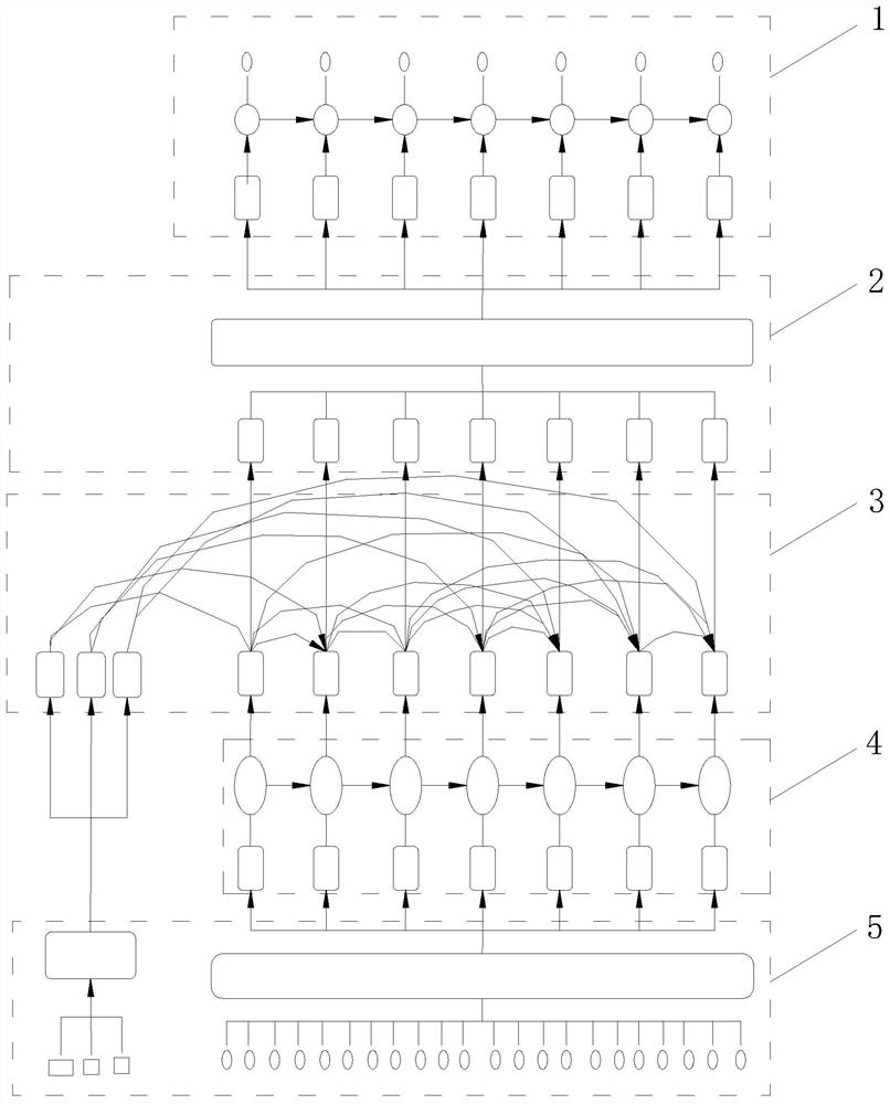 Text digital extraction device for fusing rules