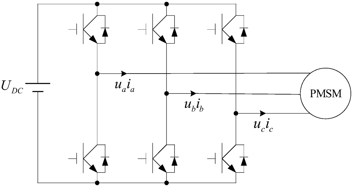 Test method and device for motor active short-circuit relay, and storage medium