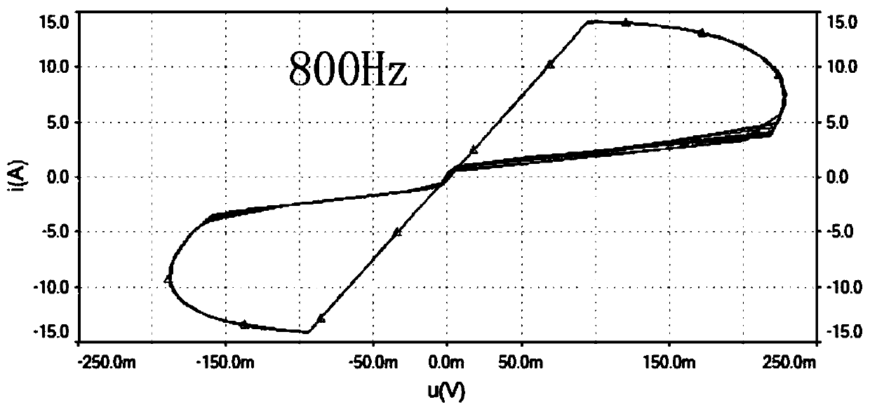 Memristor based on bipolar transistor