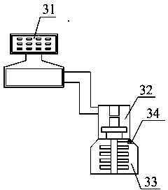 Production equipment of autoclaved aerated concrete blocks