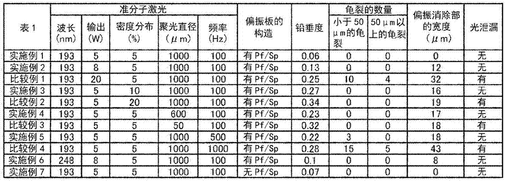 Polarizing plate and image display device