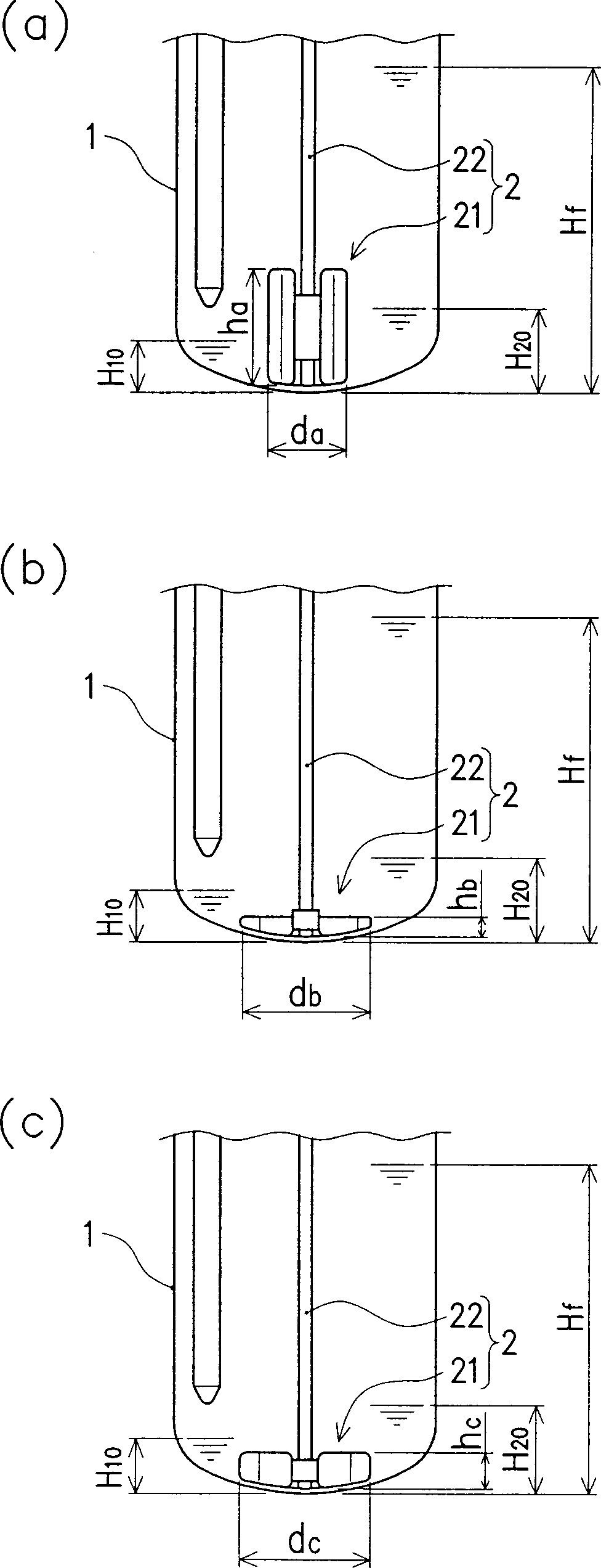 Stirring impeller and apparatus therewith and method therefor