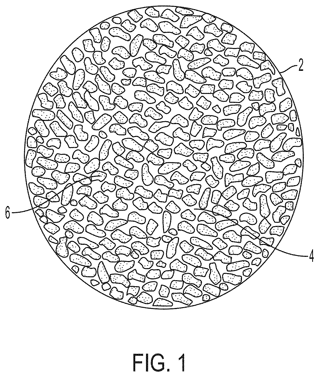 Composite media for non-oxidative ethane dehydrogenation, and related ethane activation systems and method of processing an ethane-containing stream