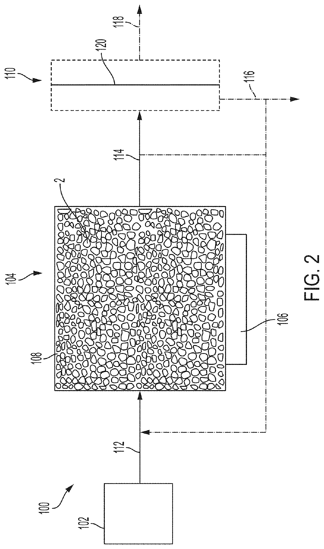 Composite media for non-oxidative ethane dehydrogenation, and related ethane activation systems and method of processing an ethane-containing stream