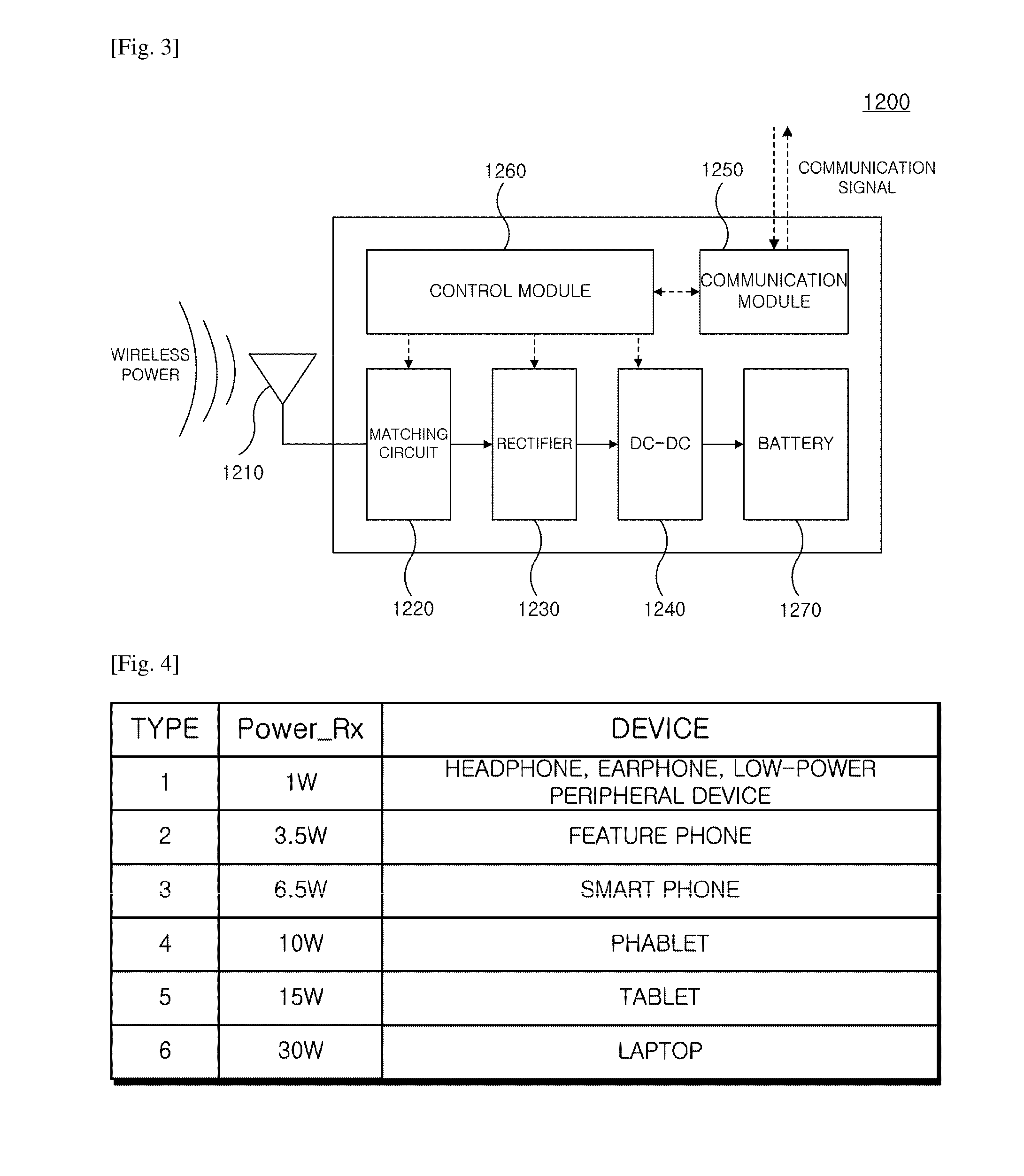 Wireless power transmission apparatus and wireless power transmission method