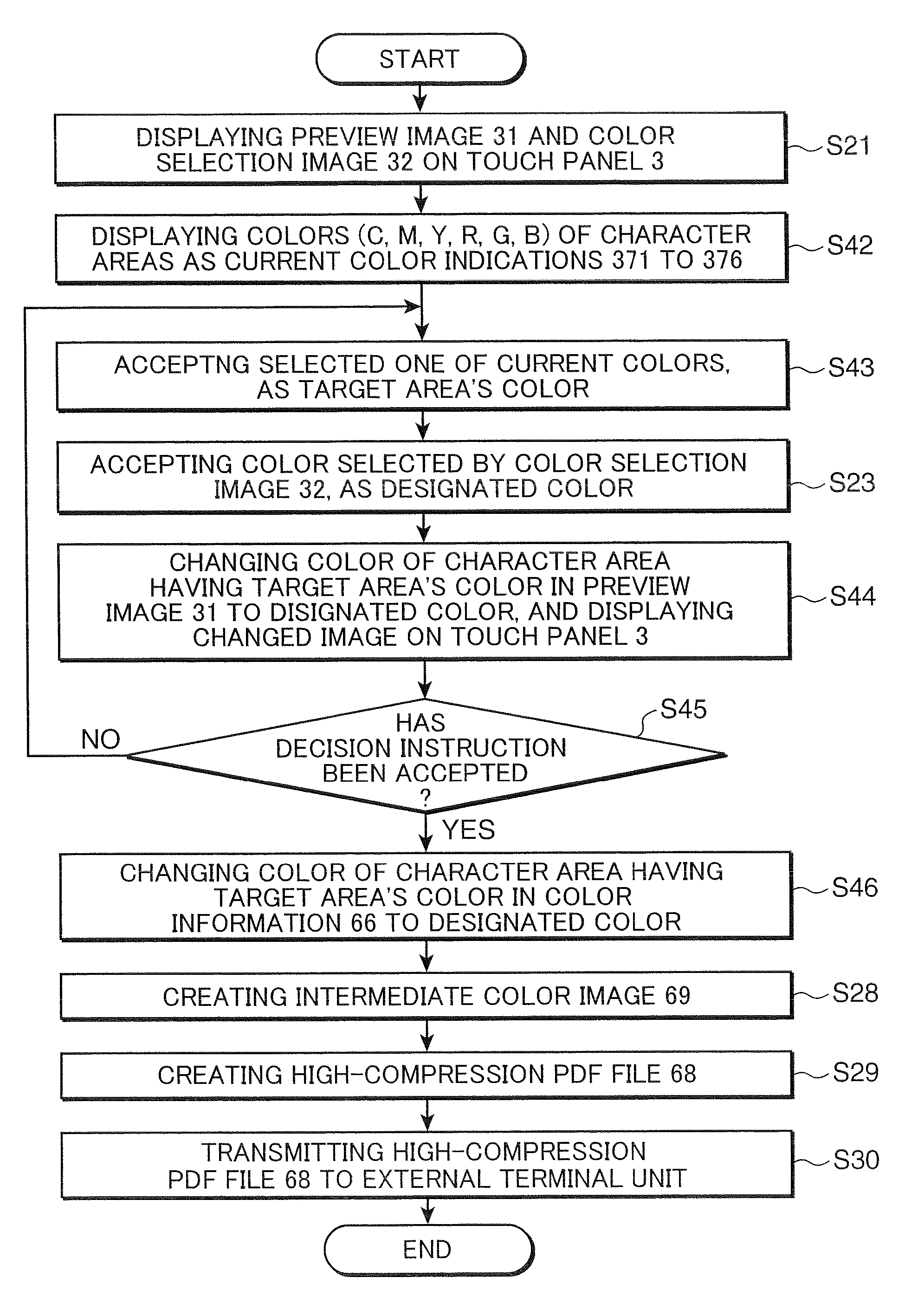 Image processing apparatus