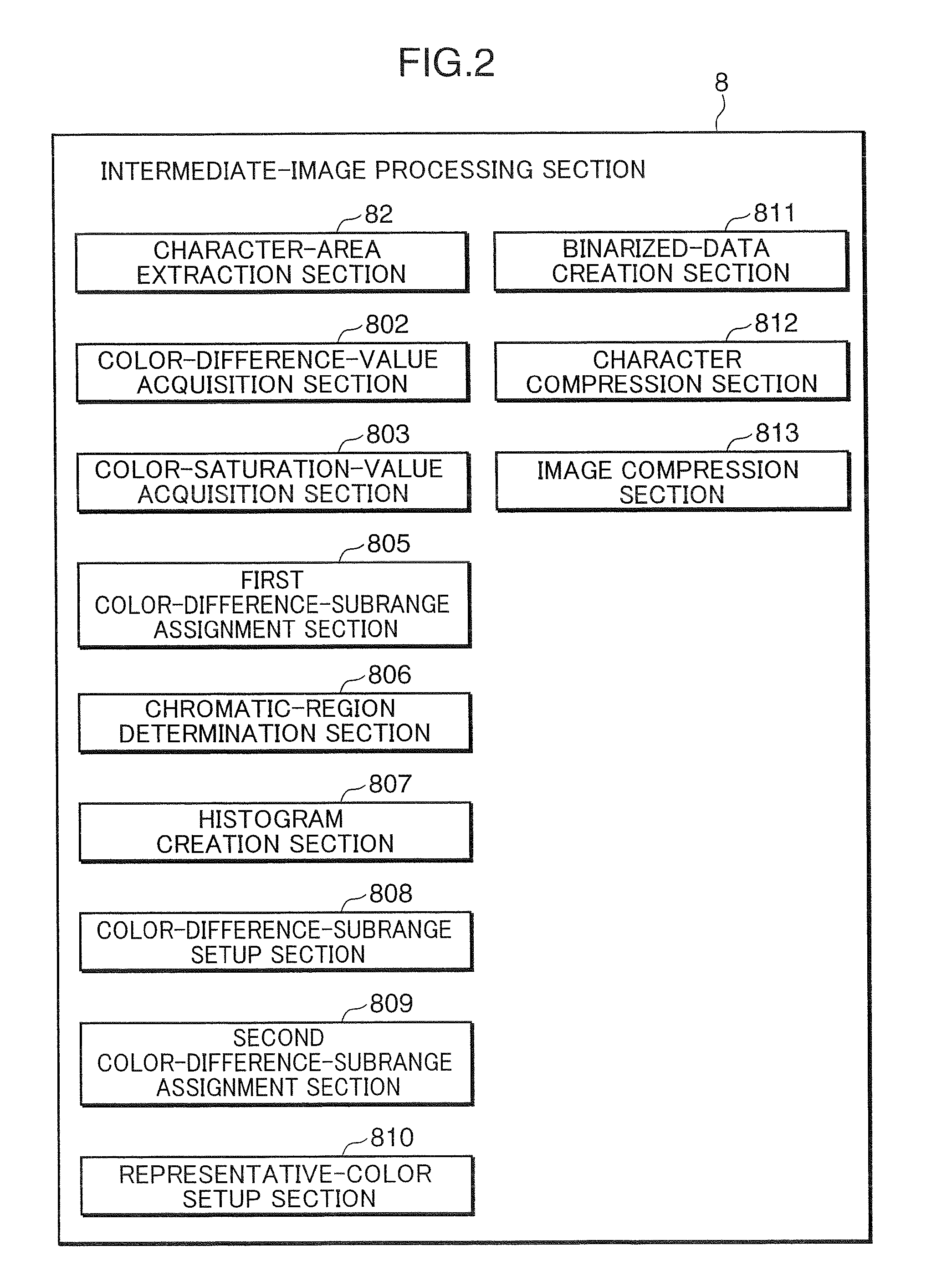 Image processing apparatus