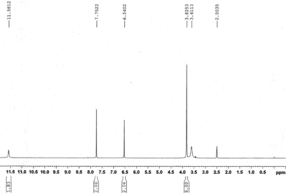 Synthetic method of water soluble ultraviolet light absorber BP-9