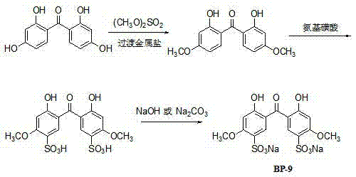 Synthetic method of water soluble ultraviolet light absorber BP-9