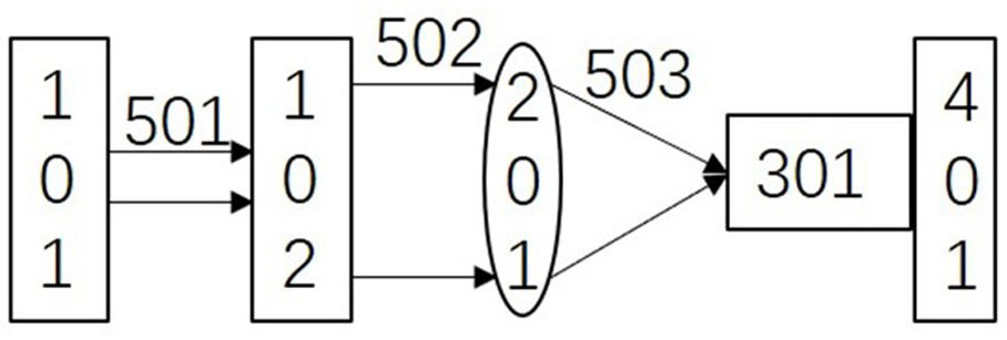 Laser marking method safe for human eyes