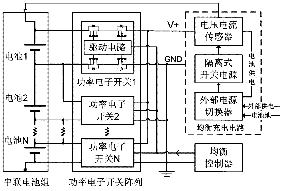 Battery equalization device