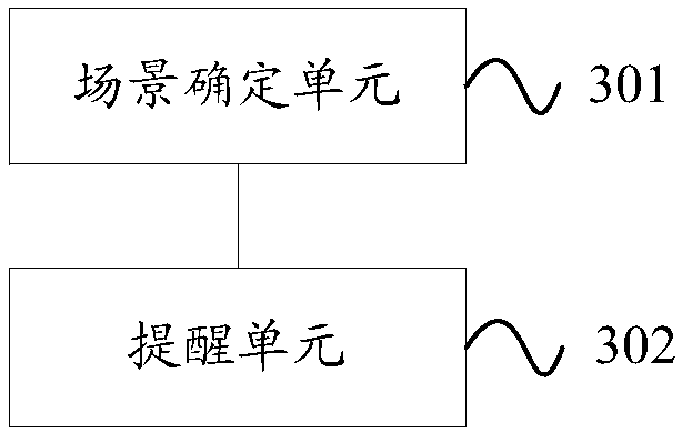 Information reminding method and information display method