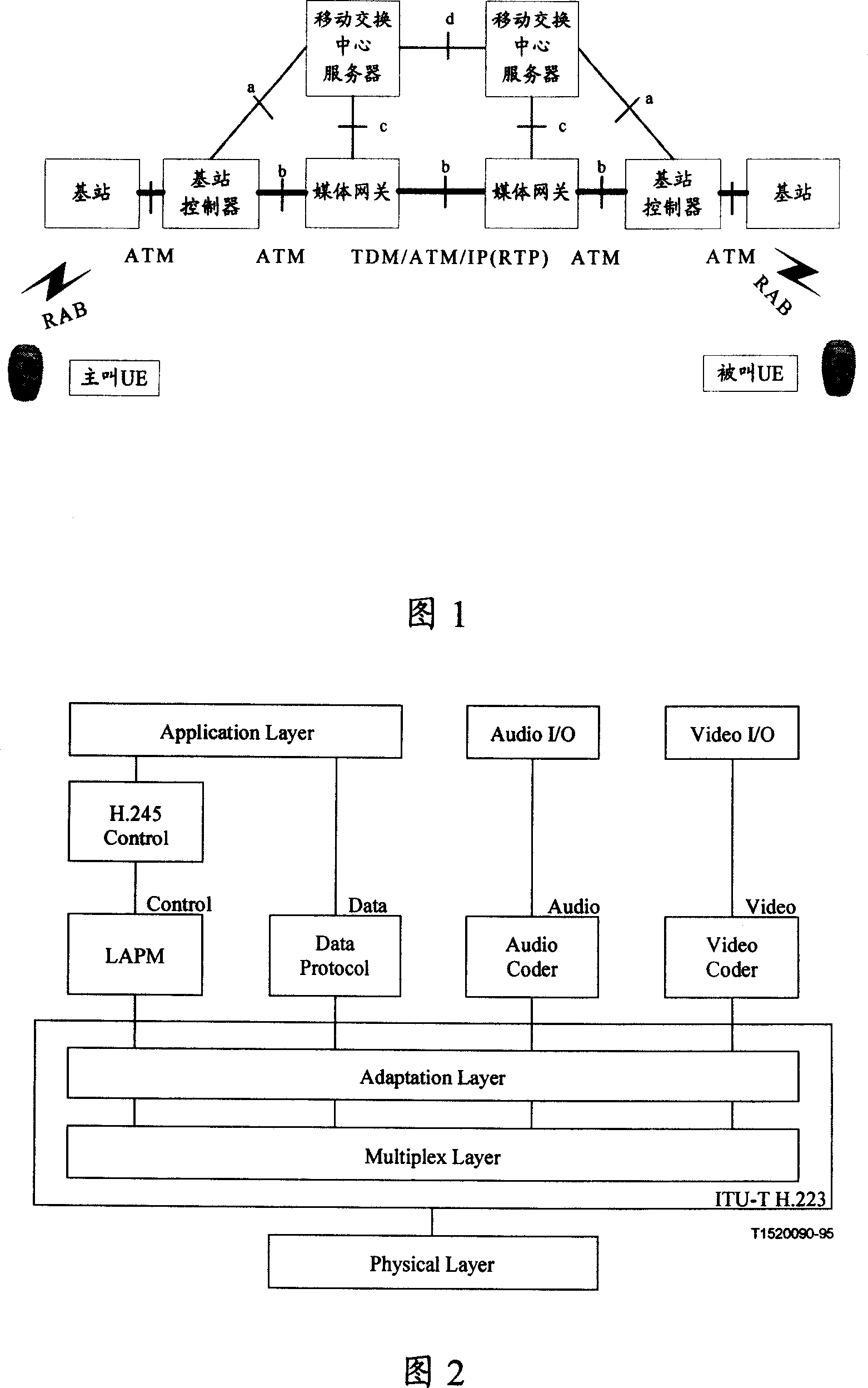 Method for implementing multimedia call intercommunication in CS field and IMS field