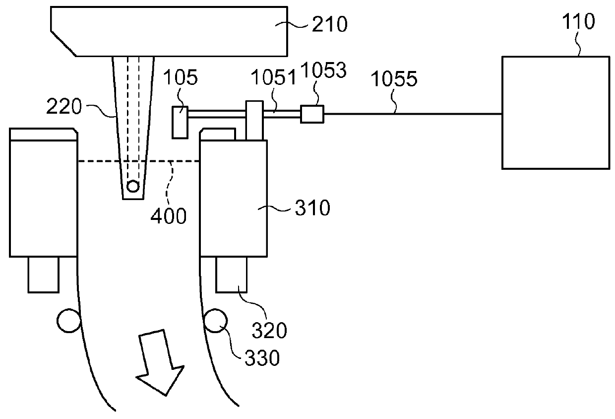 Eddy current mold level measuring device and mold level measuring method