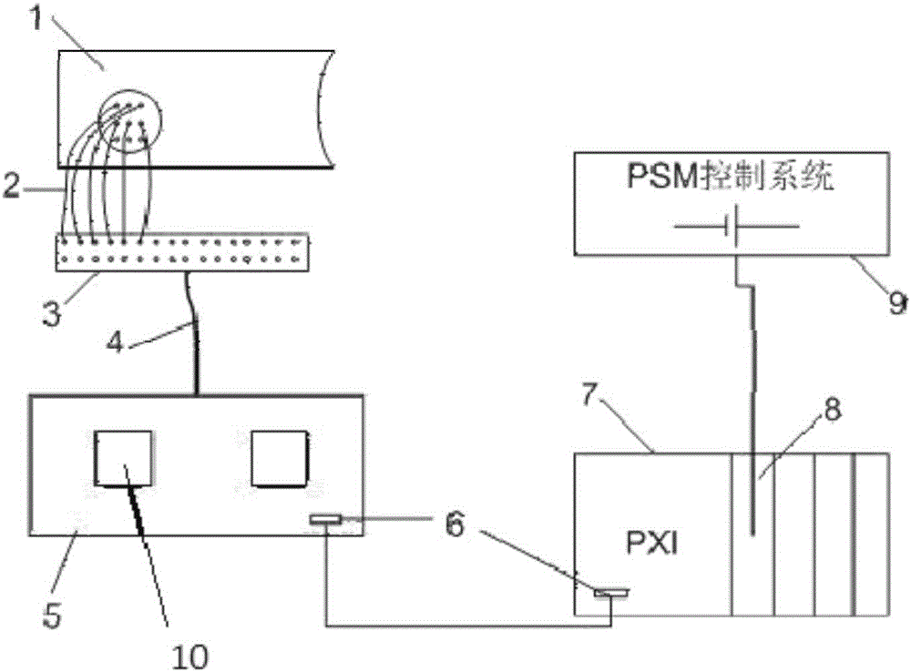 Thermal protection method for low-hybrid-wave antenna