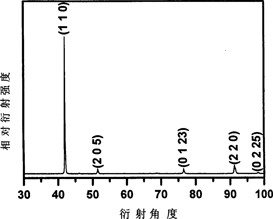 Sb2Te3 monocrystalline nanometer line ordered array and its preparation method