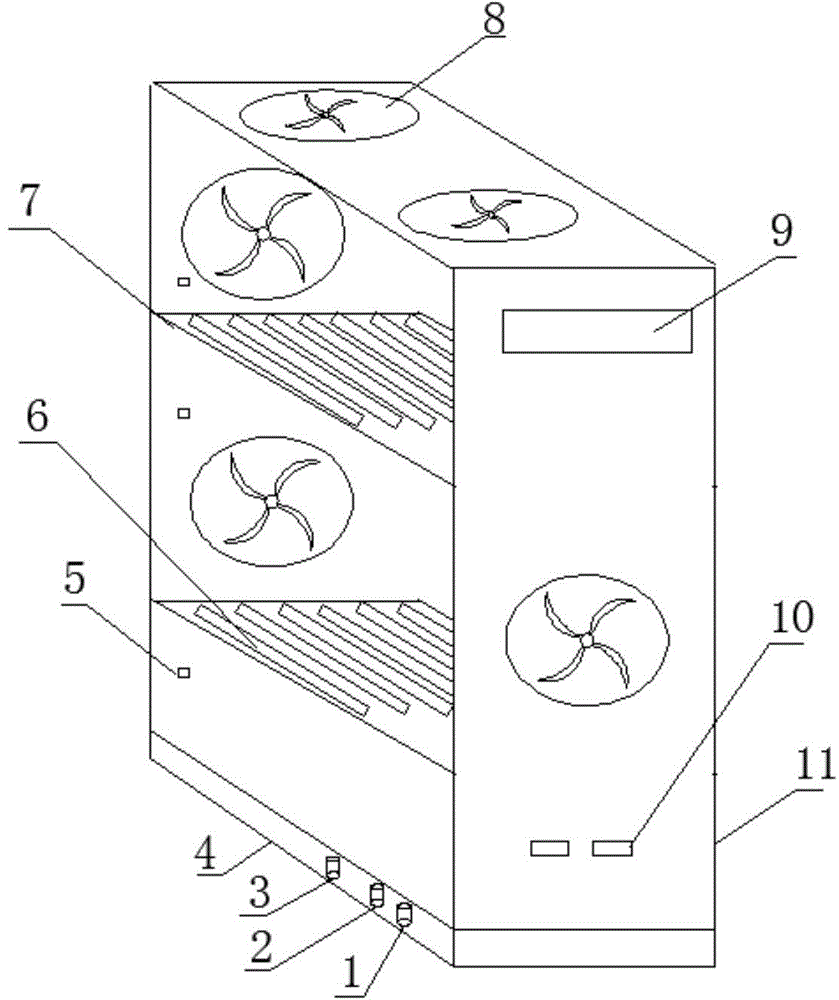 Desktop computer mainframe box capable of dissipating heat intelligently