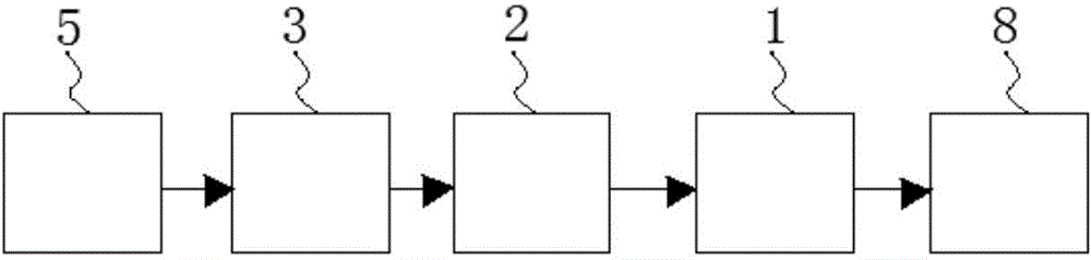 Desktop computer mainframe box capable of dissipating heat intelligently