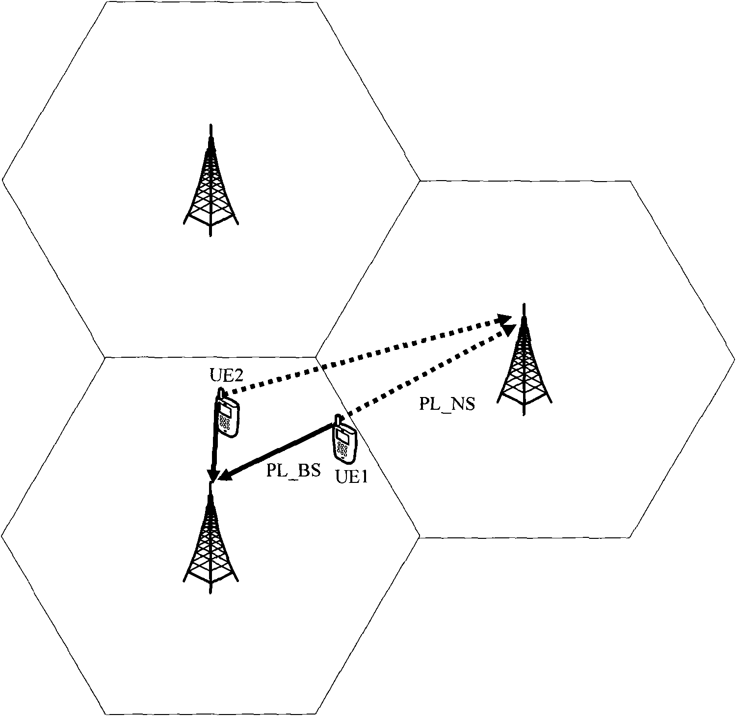 Method and device for controlling uplink power