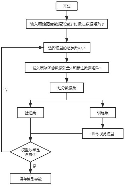 Underground infrastructure leakage water state identification method and system